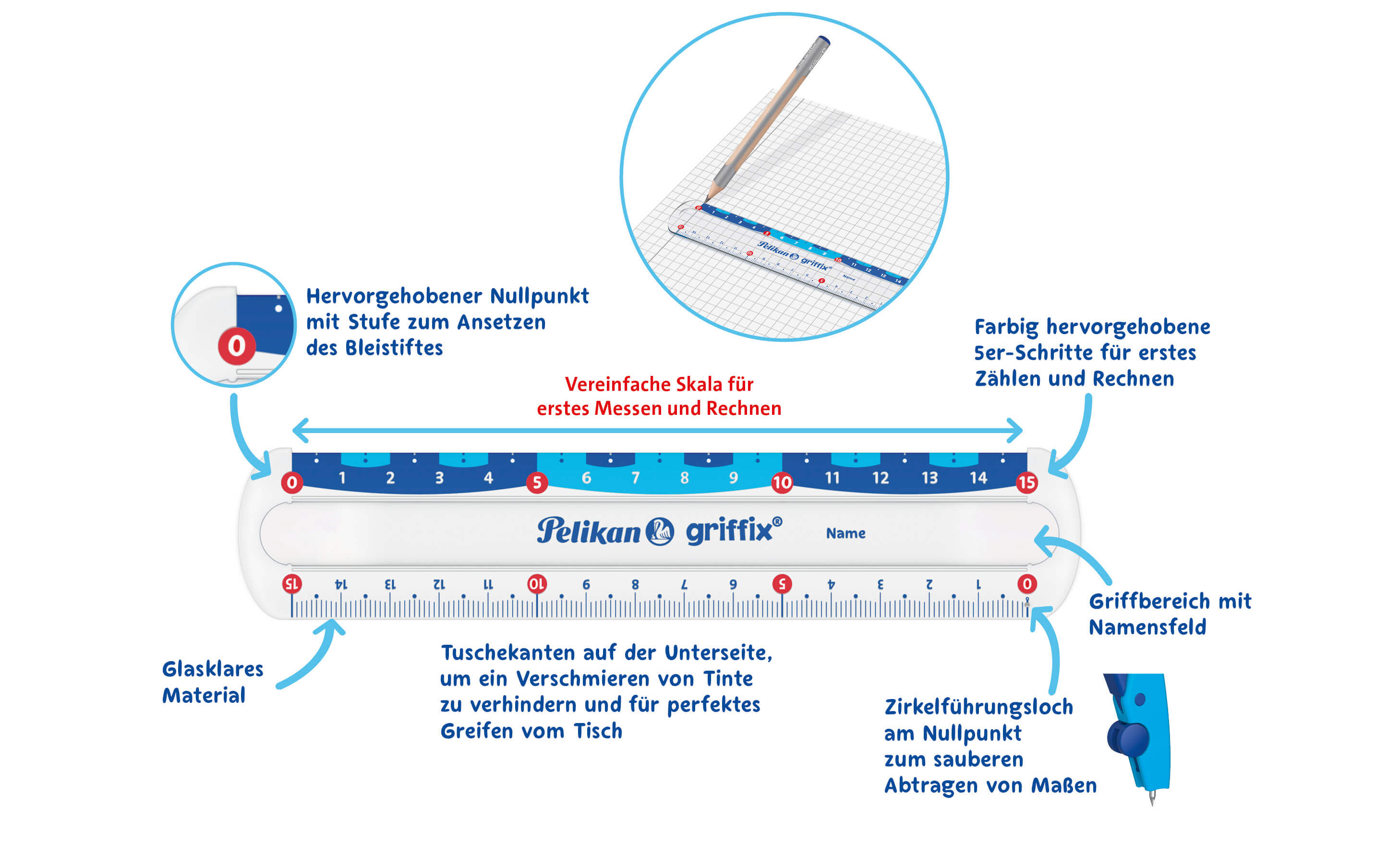 Griffix® Lineal 